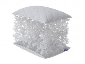 PROxSON Комплект подушек Terra Compack (Микрофибра Полотно) 50x70 в Асбесте - asbest.mebel-74.com | фото